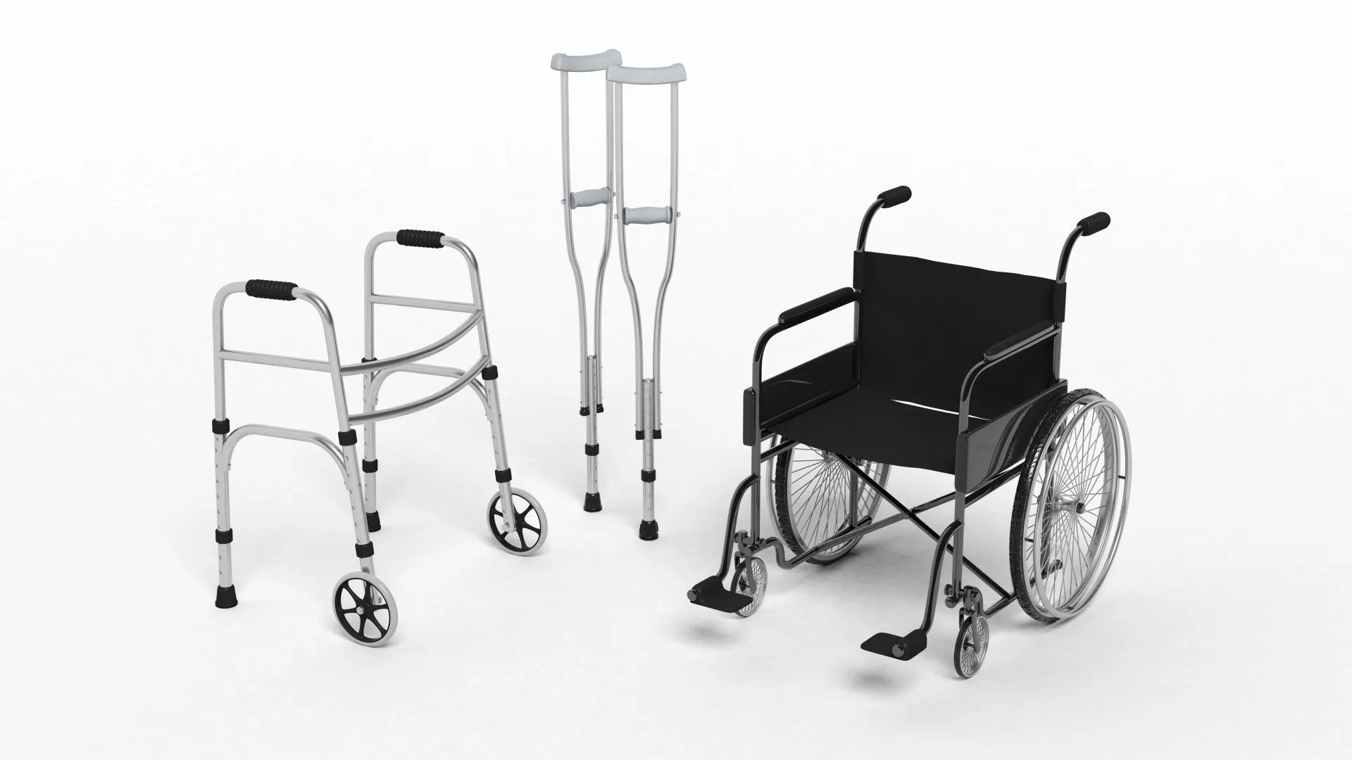 Durable Medical Equipment Categories